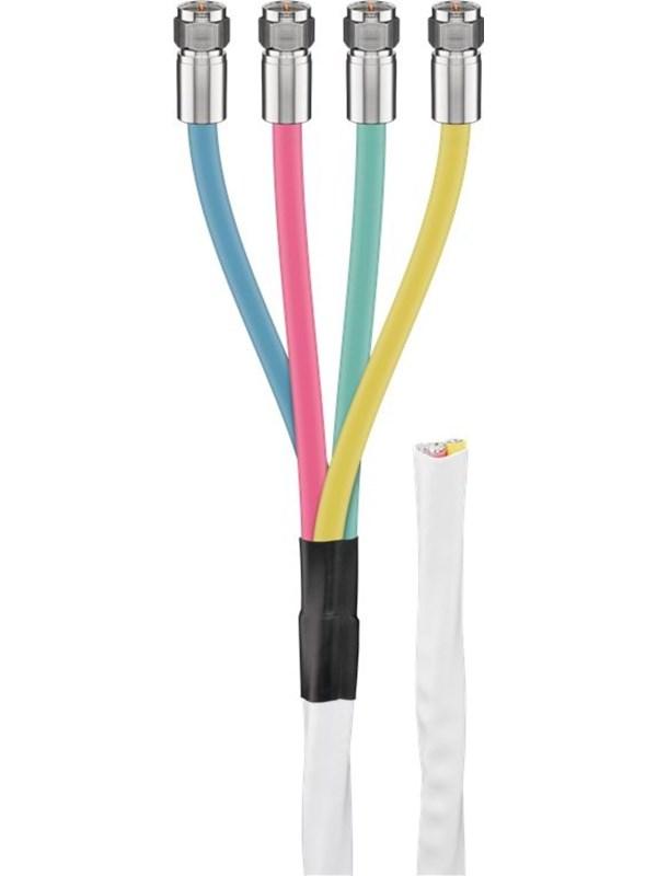 Pro 80 dB Quattro Coax Antennekabel Sæt - 2x Skærmet